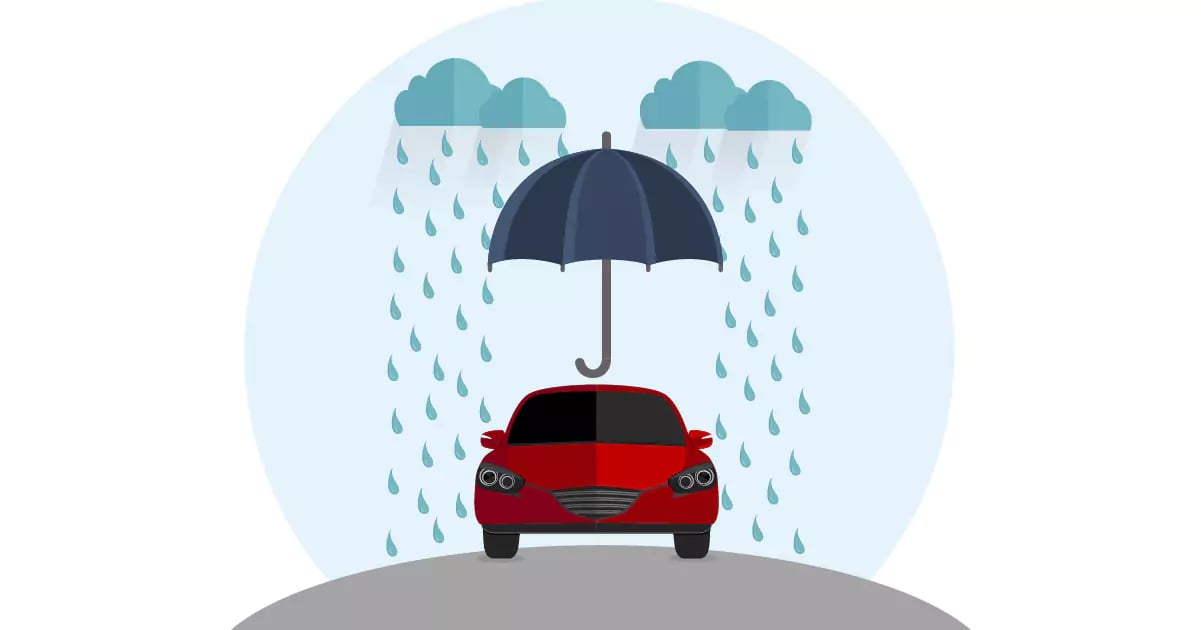 How to get your car monsoon ready with Car Insurance