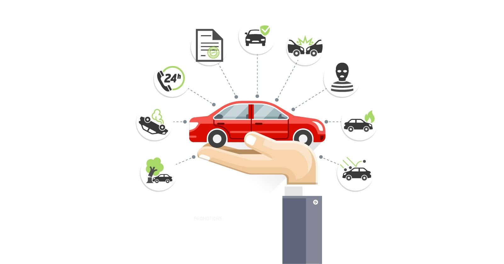 Must have Add-ons for a Newly Purchased Car in 2026