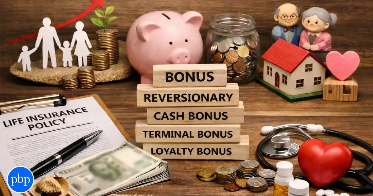 Types of bonuses in life insurance policy and its benefits